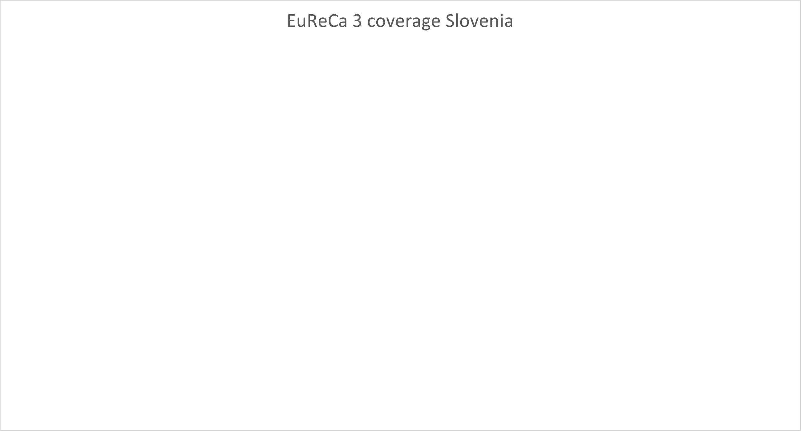 Zemljevid meritev