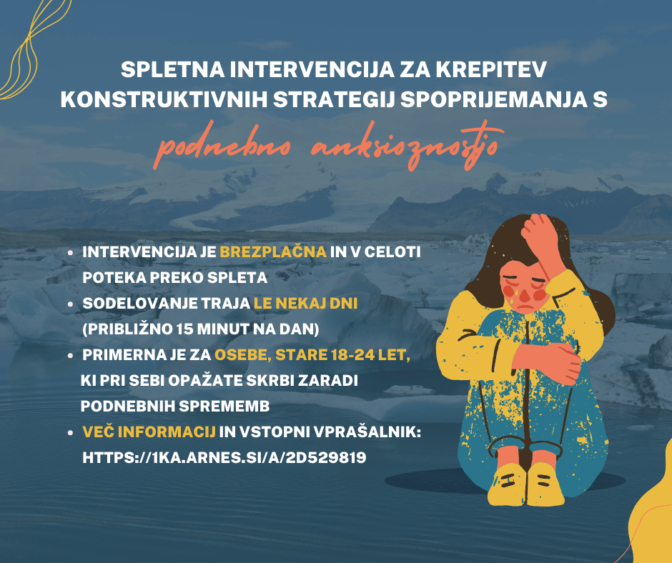 Podnebna anksioznost